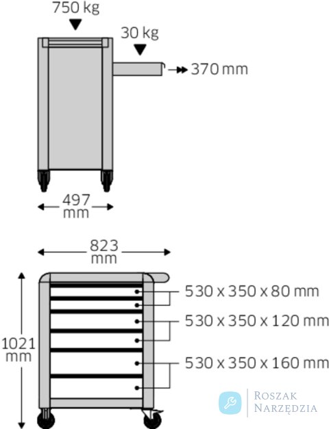 Wózek warsztatowy TTS 6-szufladowy z obiciami ABS, 1021x823x4970mm, zielony STAHLWILLE