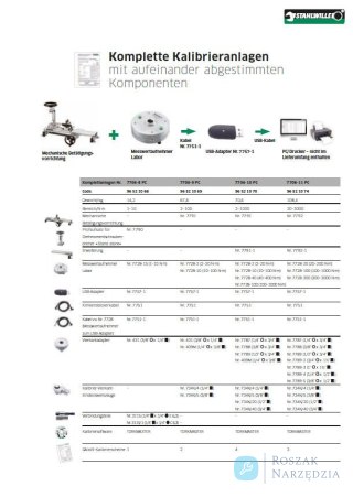 Zestawne stanowisko do kontroli kluczy dynamometrycznych w zakresie 1-10 Nm (Nr 7728-1S 1-10 Nm) STAHLWILLE