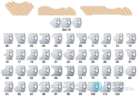Zapasowy nóź profilowy 25 Luna Zapasowy nóź profilowy 25 Luna