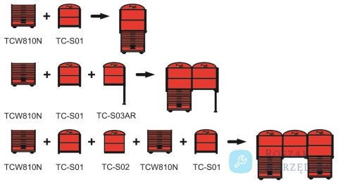 Zestaw montażowy stołu roboczego Teng Tools TC-S01