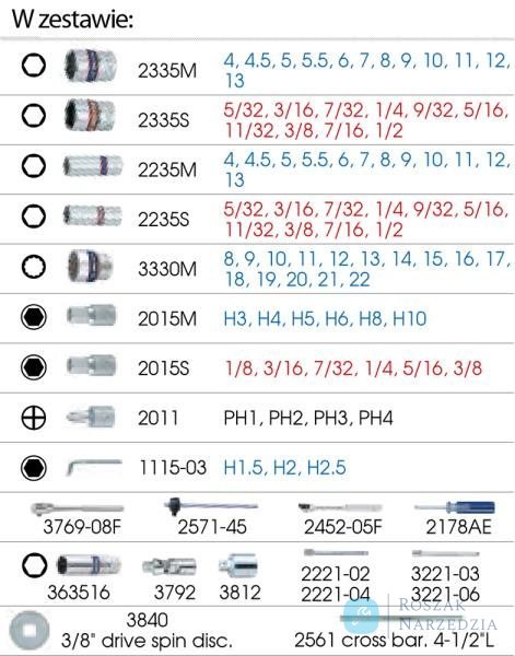 ZESTAW NASADEK 1/4'''' +3/8" 91cz.4-22mm + CALOWE 5/32-1/2" 6/12-kąt. Z GRZECHOTKĄ I AKCESORIAMI, KASETA''' King Tony