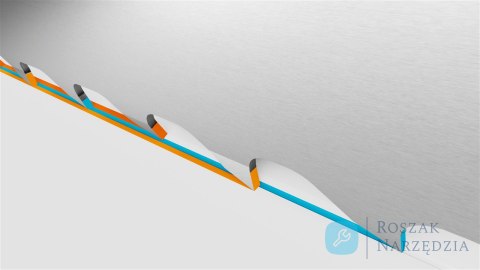 Piła taśmowa węglikowa TSX 41x1.3mm 1.4/2 zęby BAHCO