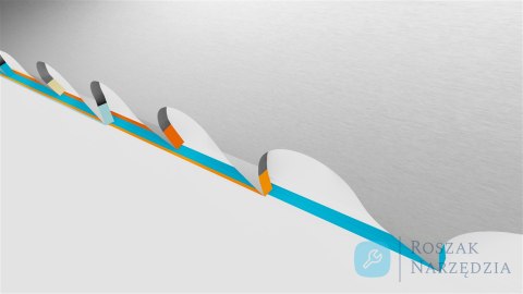 Piła taśmowa 3/4 TPI szerokość 41mm grubość 1.3mm BAHCO