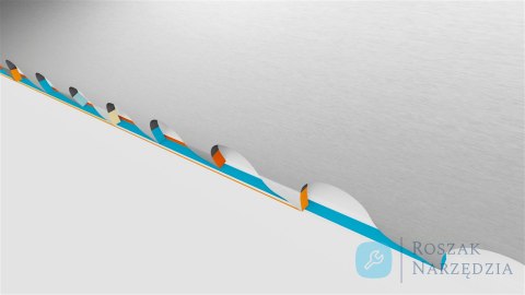 Piła taśmowa 34x1.1mm 5/8 Z/Cal BAHCO Piła taśmowa 34x1.1mm 5/8 Z/Cal BAHCO
