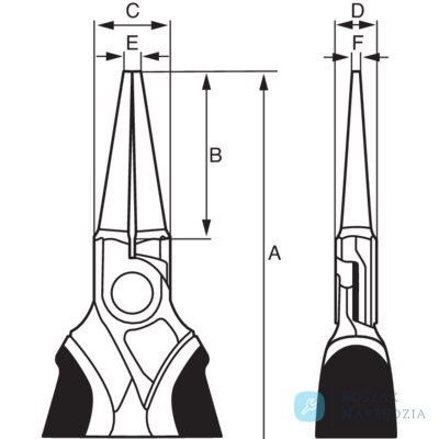 Szczypce ERGO z okrągłymi końcówkami 160 mm BAHCO
