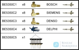 Złącza wtryskiwacza Delphi do testera powrotu paliwa BE5350 BAHCO