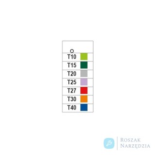 Nasadka trzpieniowa 1/4" do śrub TORX T20x28 mm, 900MC/TX Beta