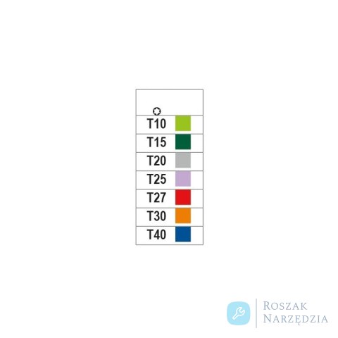 Nasadka trzpieniowa 1/4" do śrub TORX T30x28 mm, 900MC/TX Beta Nasadka trzpieniowa 1/4" do śrub TORX T30x28 mm, 900MC/TX Beta