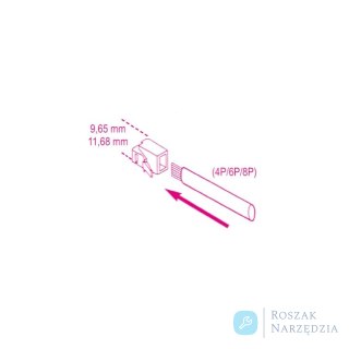 Szczypce do zaciskania końcówek kabli z mechanizmem zapadkowym, 1601/PC Beta