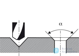 Standardowa wkladka do gwintów 1,5xD M14x2 V-COIL (100 szt.)