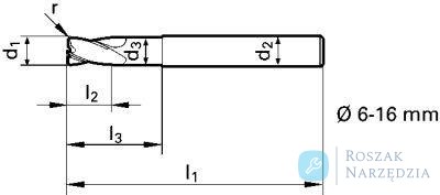 Frez torus.dlugi DIN6527 pelnoweglik. Signum,typ N16/2mm GÜHRING