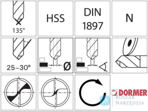 Wiertło krót.HSS DIN1897N10,1mm 135G typ N 2,5xD A02210.1 TiN Tip Dormer