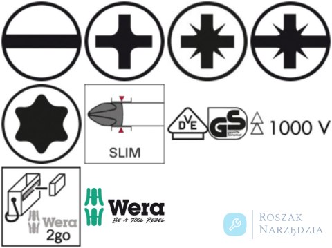 Zestaw kling  VDE  ze szczypcami Wera