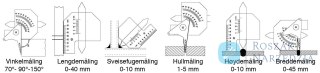 Przymiar spawalniczy Limit